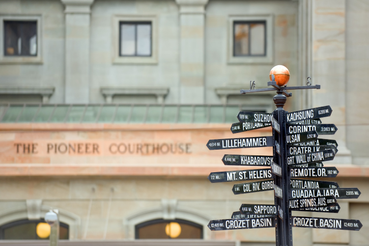 signposts in Portland